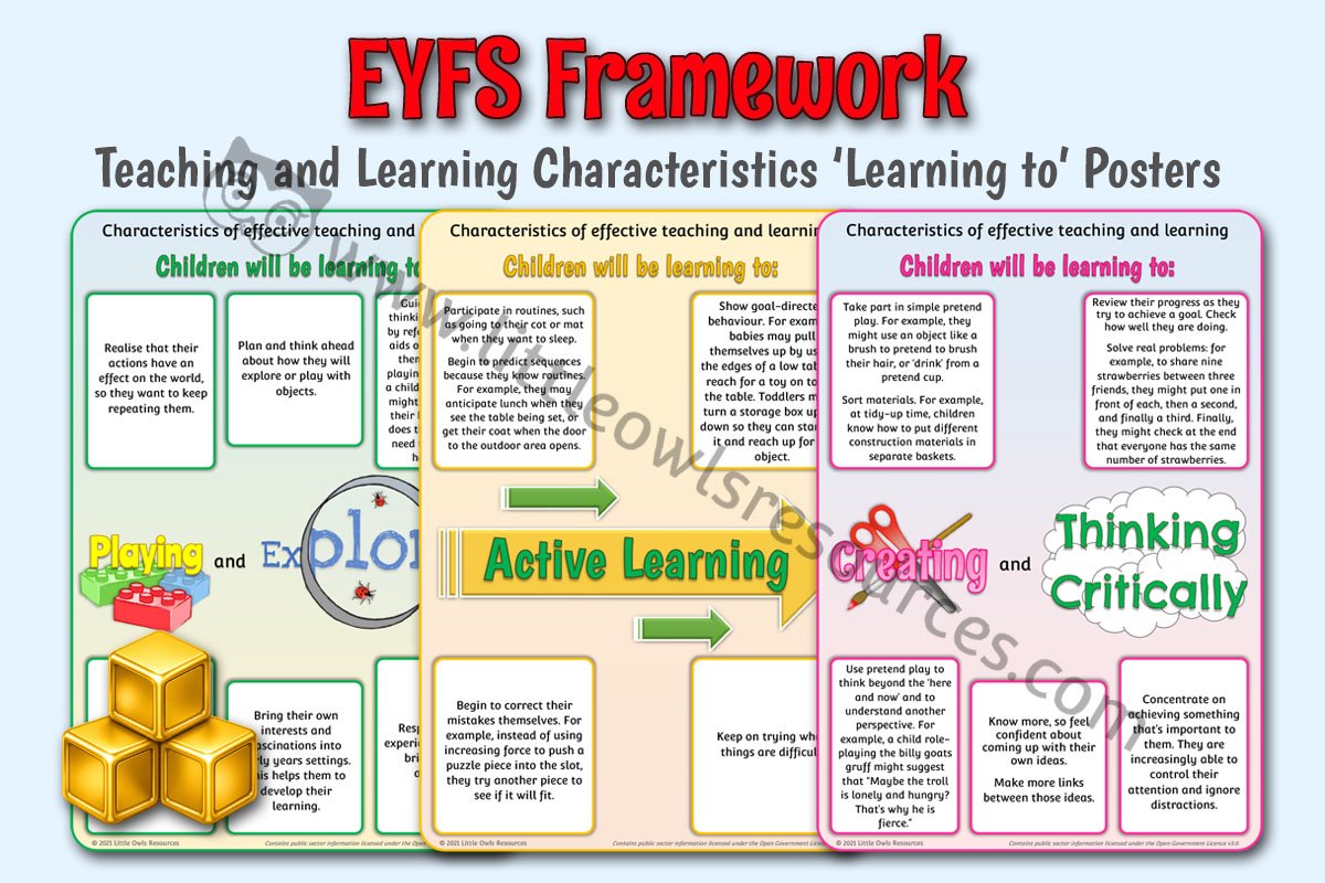 EYFS FRAMEWORK - Teaching and Learning Characteristics 'Learning to' Posters