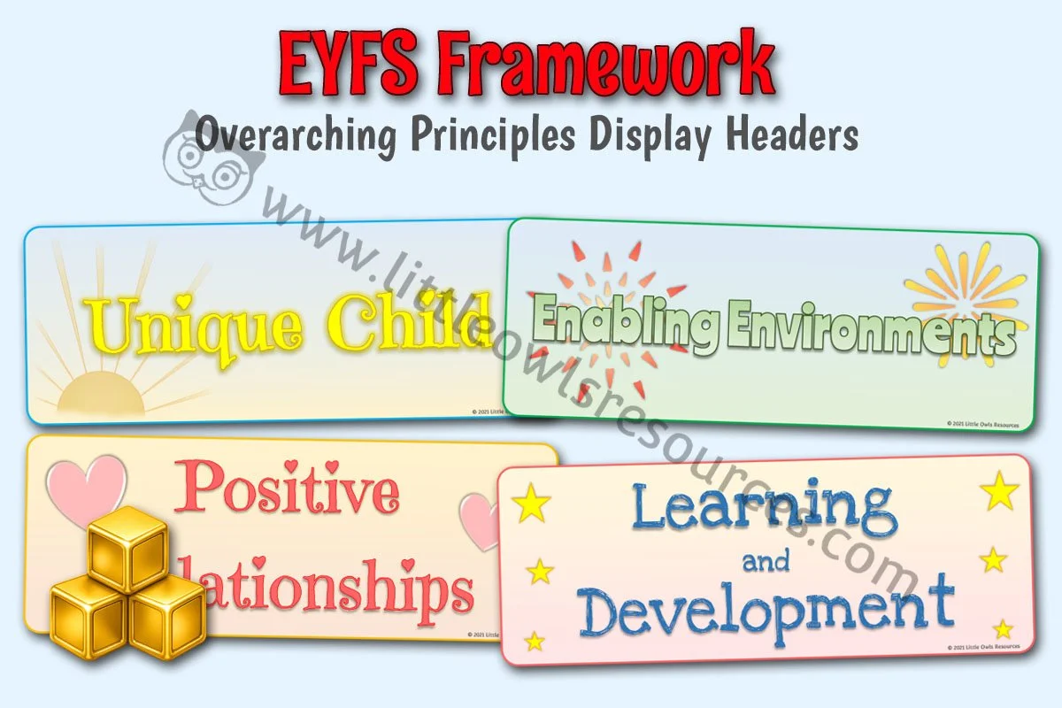 EYFS FRAMEWORK - Overarching Principles Display Headers
