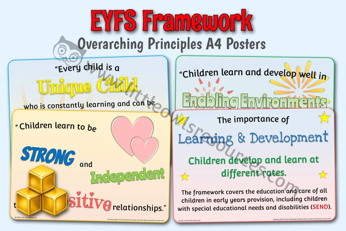 EYFS FRAMEWORK - Overarching Principles A4 Posters