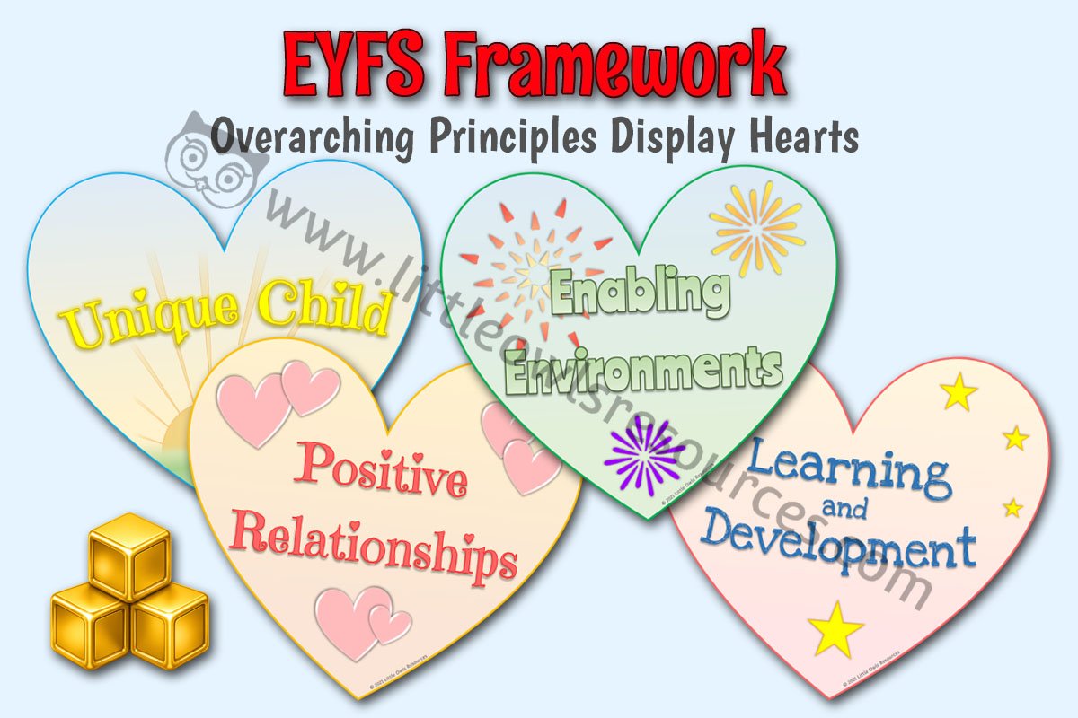 EYFS FRAMEWORK - Overarching Principles Display Hearts