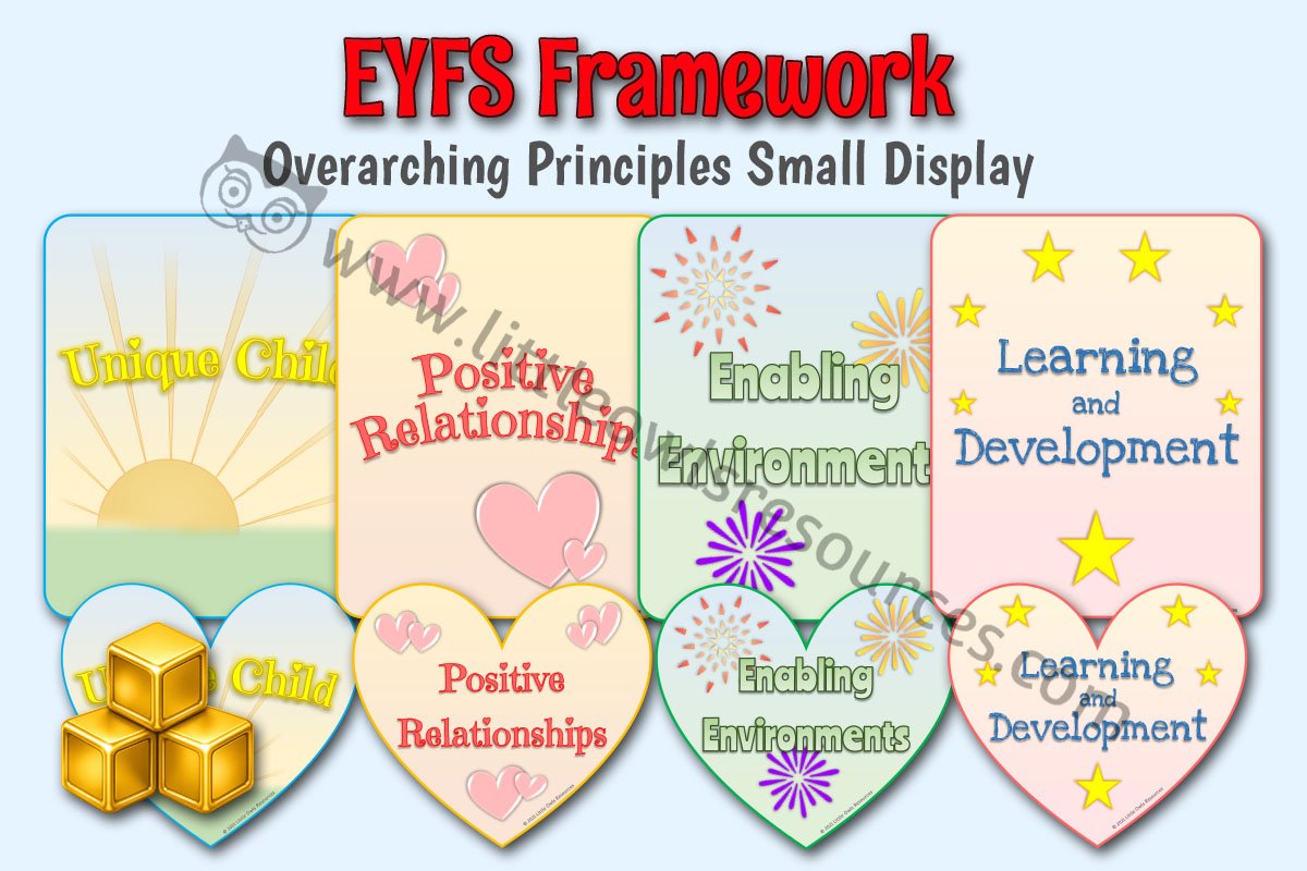EYFS FRAMEWORK - Overarching Principles Display Headers - Small