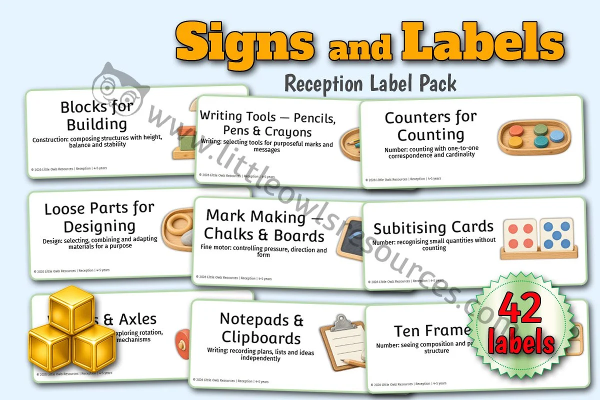 Reception Visual Support Label Pack | 4-5 years