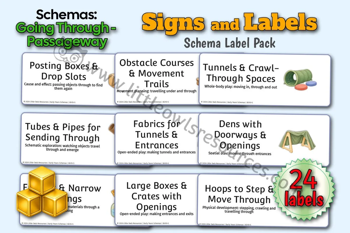 Schema Label Pack | Going Through and Passageways