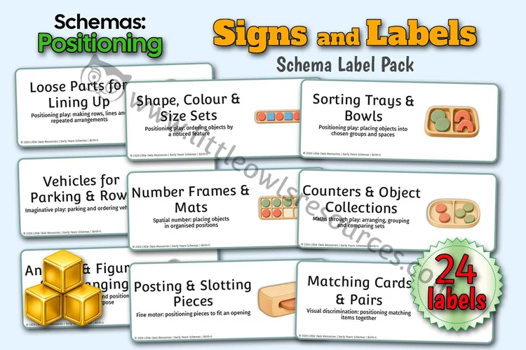 Schema Labels — Positioning cover