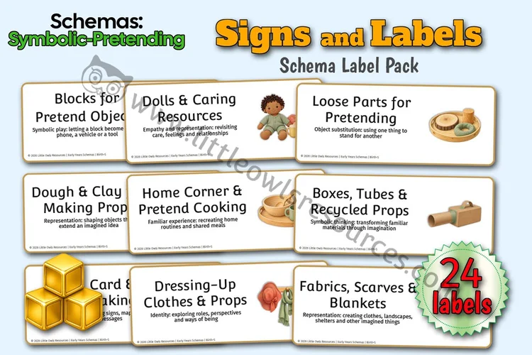 Symbolic & Pretending Labels resource cover