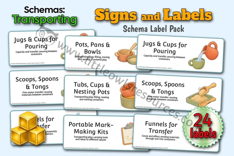 Schema Labels — Transporting cover