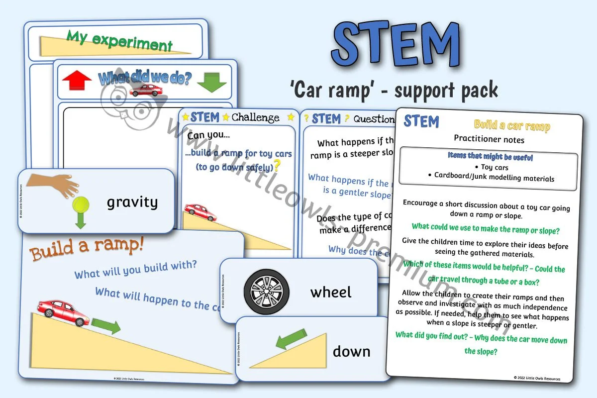 STEM Car Ramp - Support Pack - Editable Cover.jpg