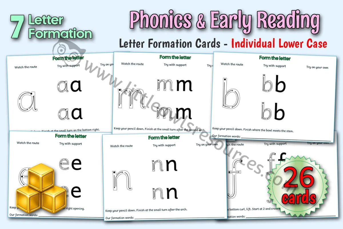 Letter Formation Cards - Individual Lower Case