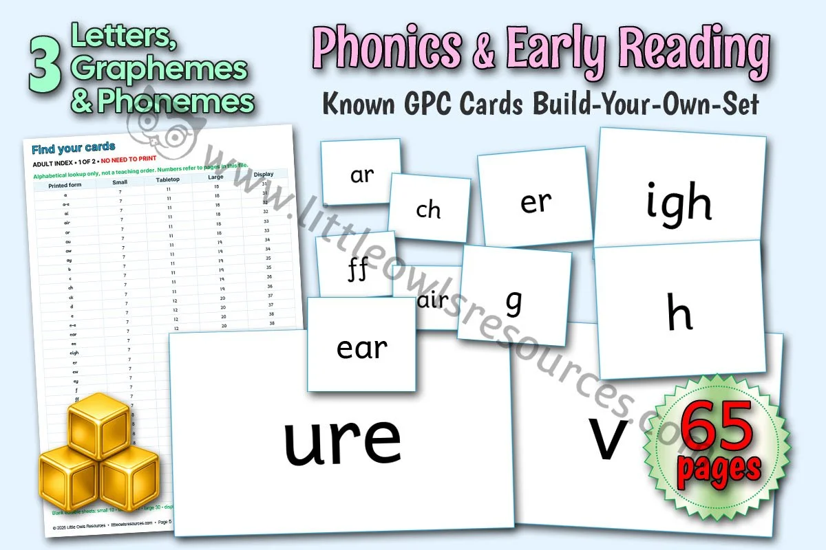 Known GPC Cards Build-Your-Own-Set LOR - Editable Cover.jpg