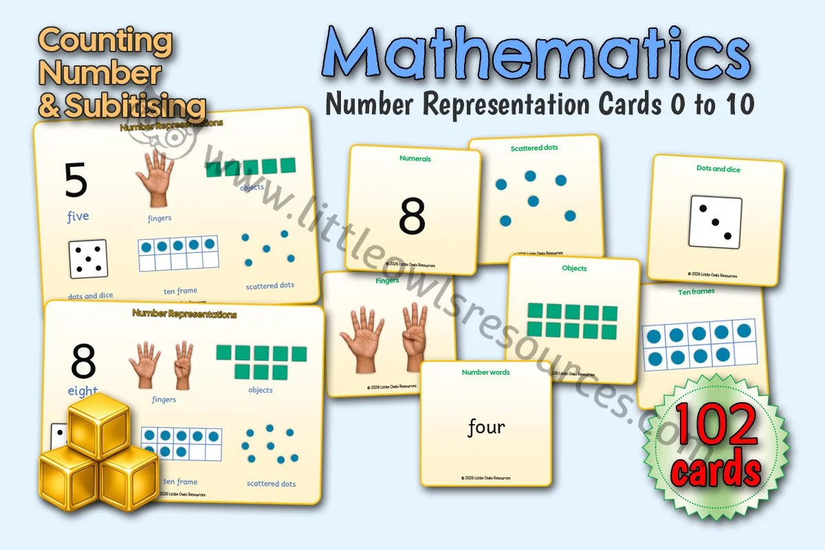 Number Representation Cards 0 to 10