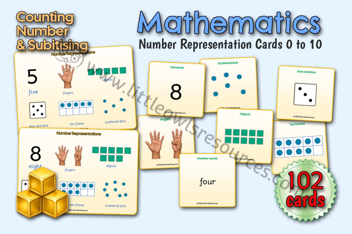 Number Representation Cards 0 to 10