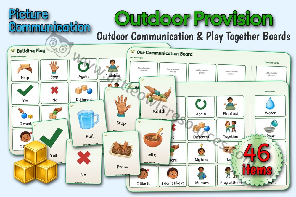 Outdoor Communication & Play Together Boards — resource cover