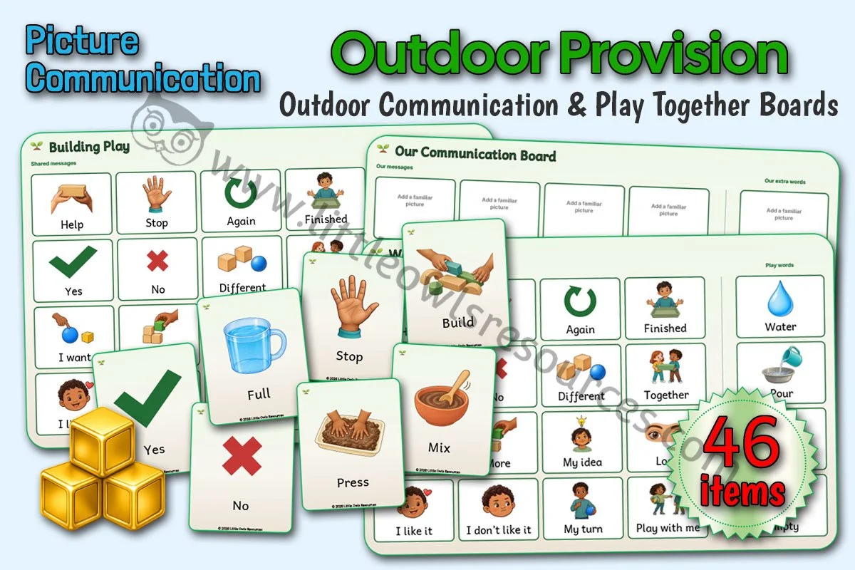 Outdoor Communication & Play Together Boards LOR - Editable Cover.jpg