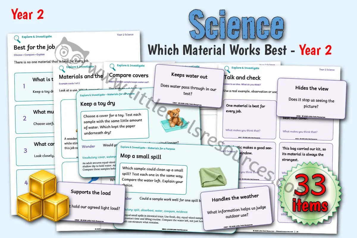 Which Material Works Best - Year 2