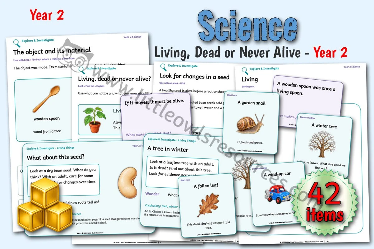 Living, Dead or Never Alive - Year 2