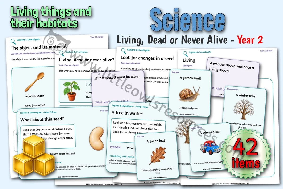 Living, Dead or Never Alive - Year 2