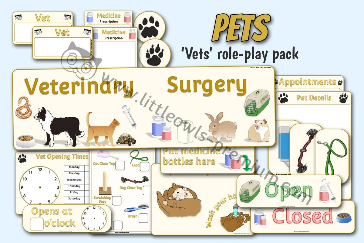 Vets Role-Play Pack - Editable PETS Cover.jpg