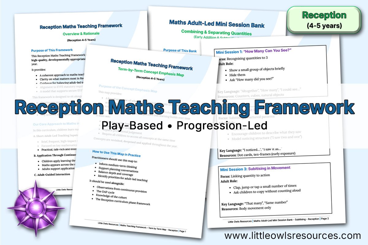 Reception Maths Teaching Framework | 4-5 Years