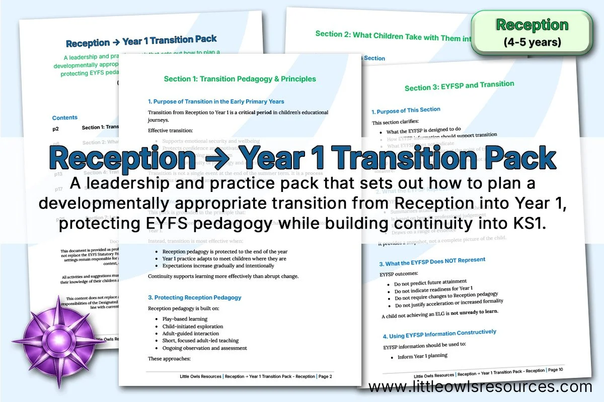 Reception → Year 1 Transition Pack