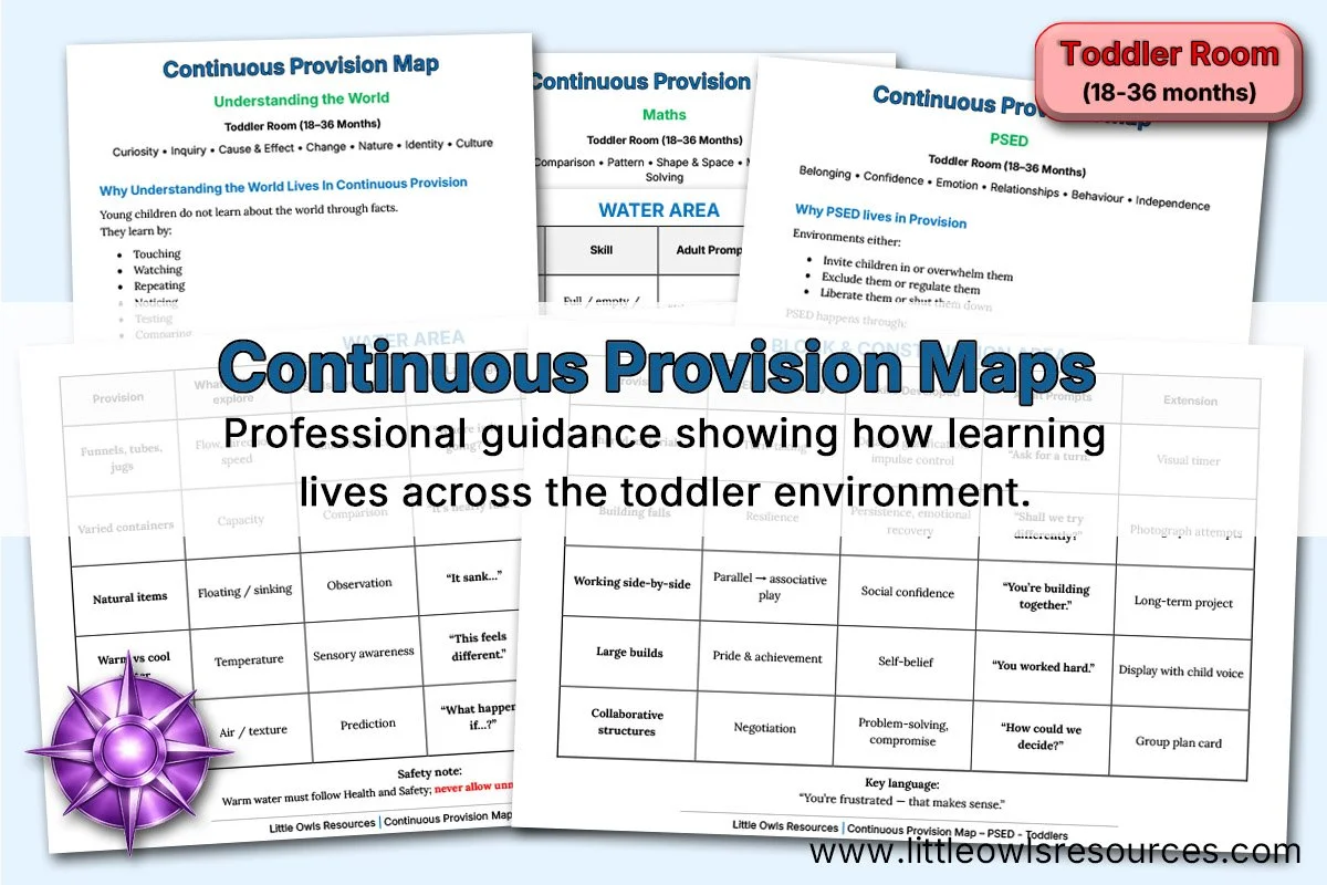 Toddler Continuous Provision Maps