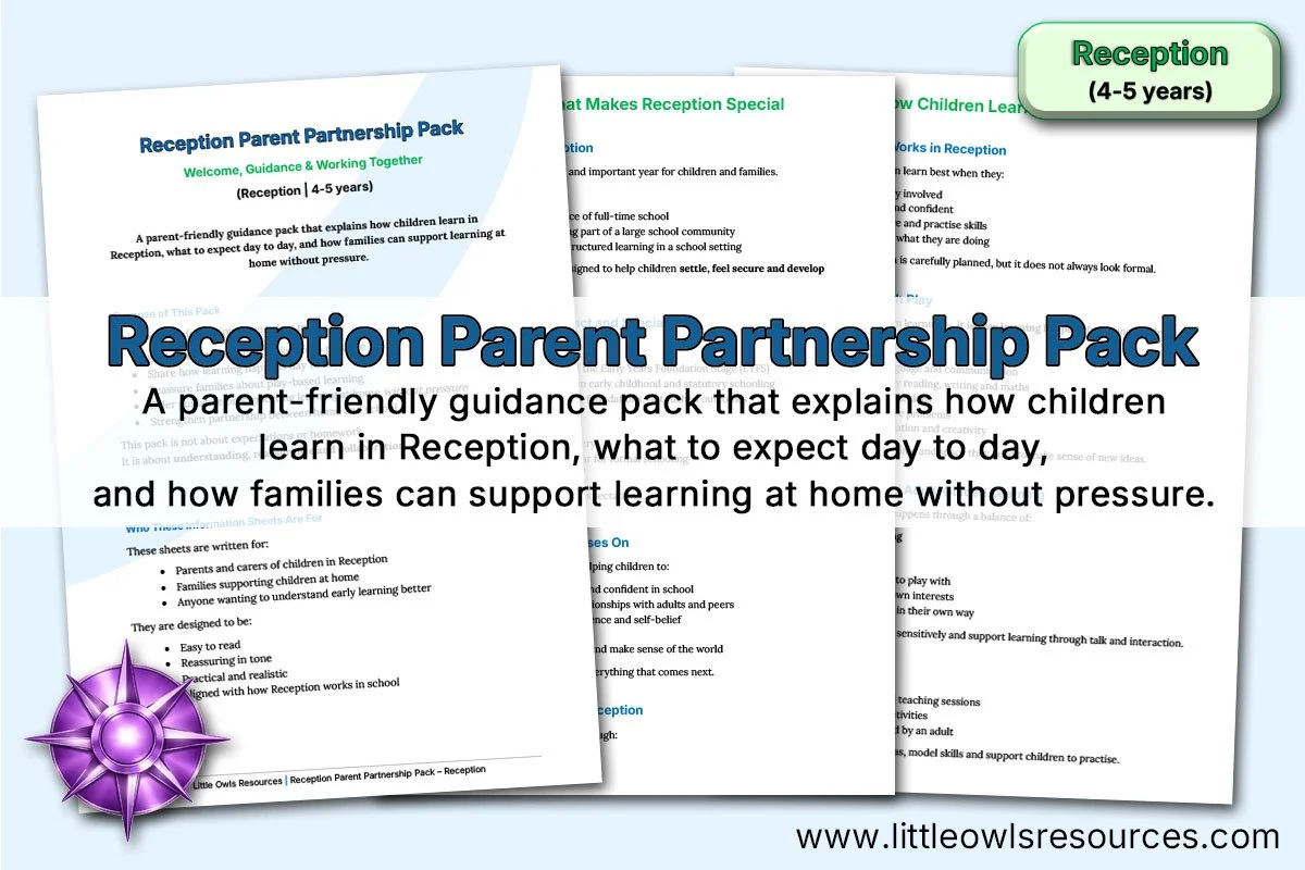 Reception Parent Partnership Pack