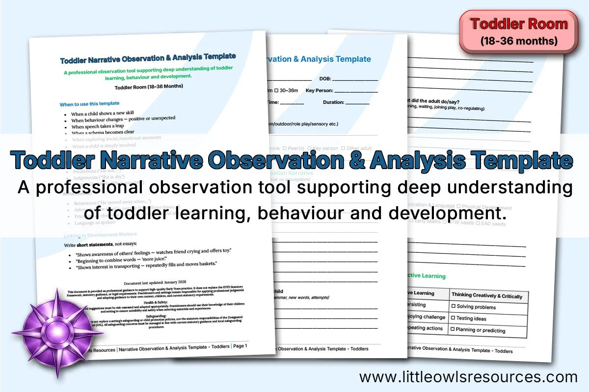 INTENT → IMPLEMENTATION → IMPACT Grid and Cards LOR - Editable Cover.jpg