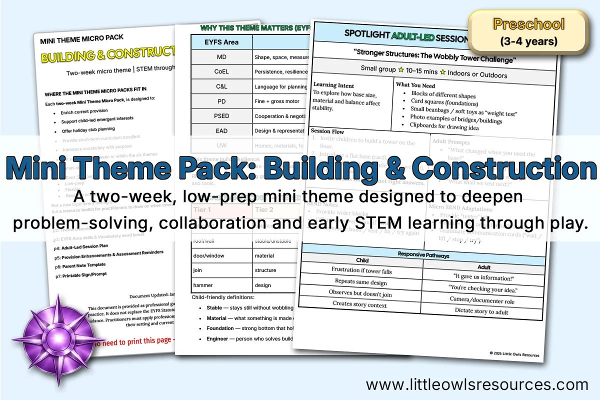 Mini Theme Pack: Building &amp; Construction | Preschool Planning (Overview)