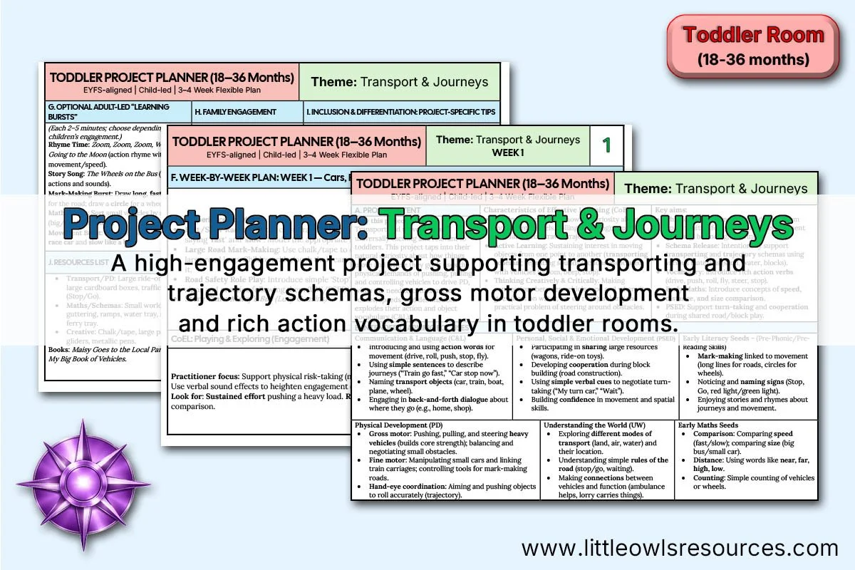 Theme: Transport &amp; Journeys | Toddler Project Planner (18–36 Months)