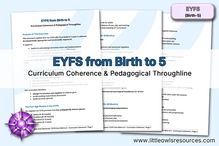 EYFS from Birth to 5: Curriculum Coherence & Pedagogical Throughline — resource cover