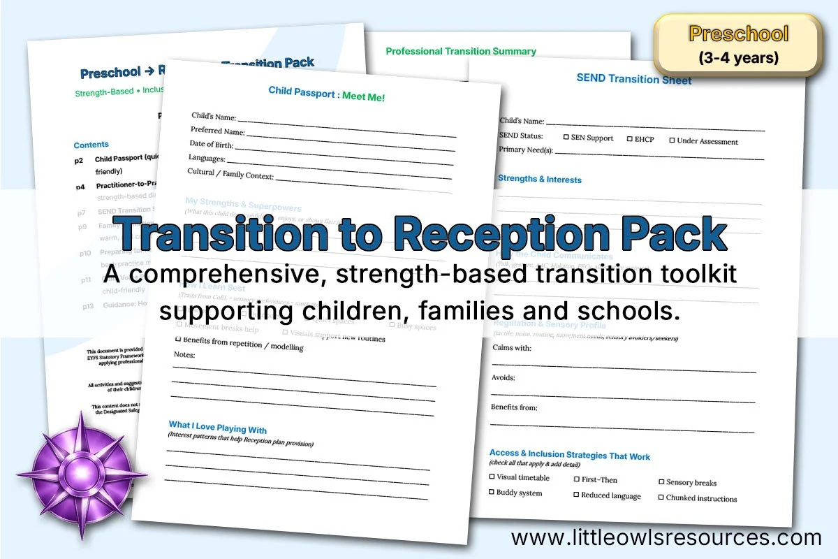 Transition to Reception Pack | Preschool (3–4 Years) → Reception 