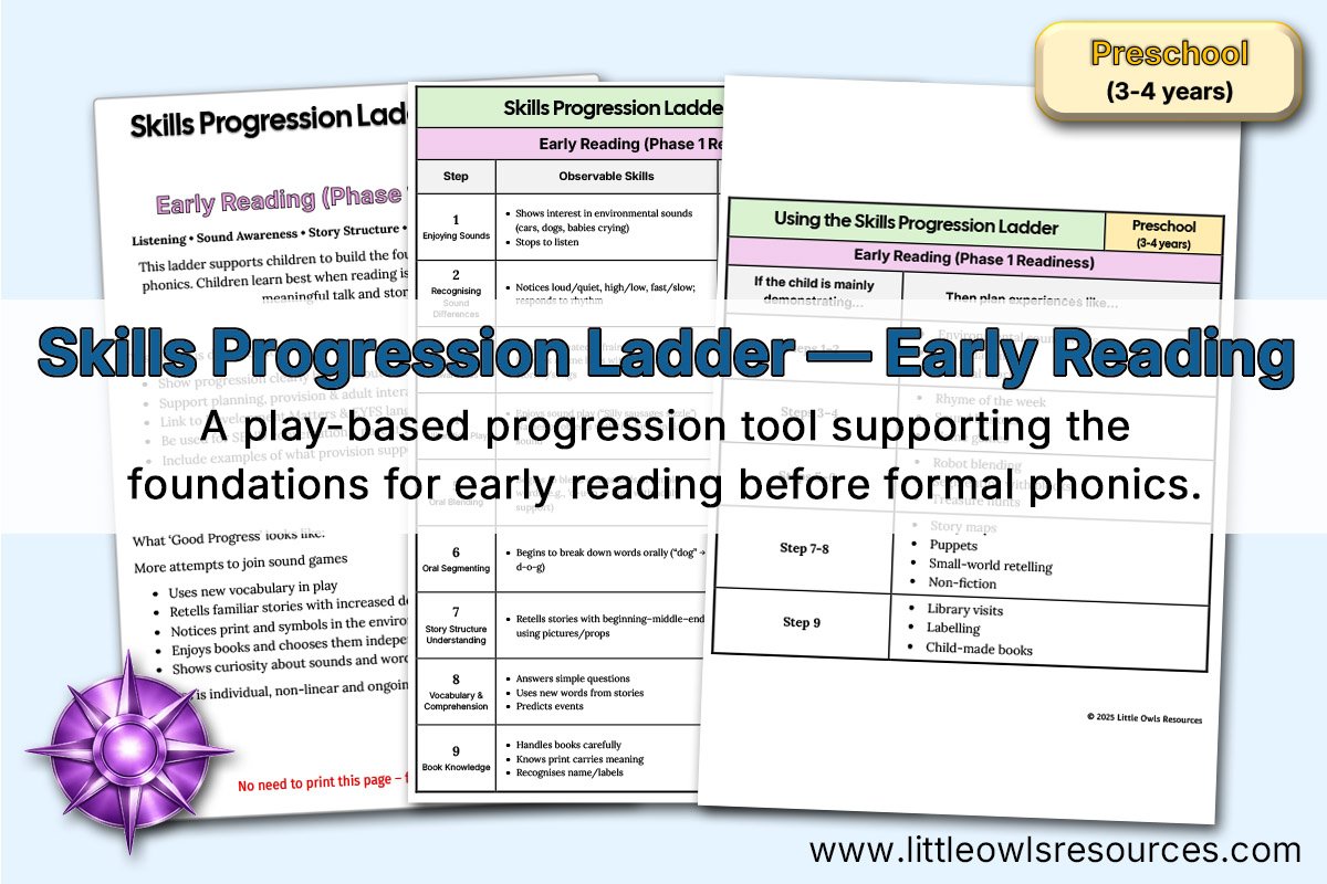 Preschool Skills Progression Ladder: Early Reading (Phase 1 Readiness ...