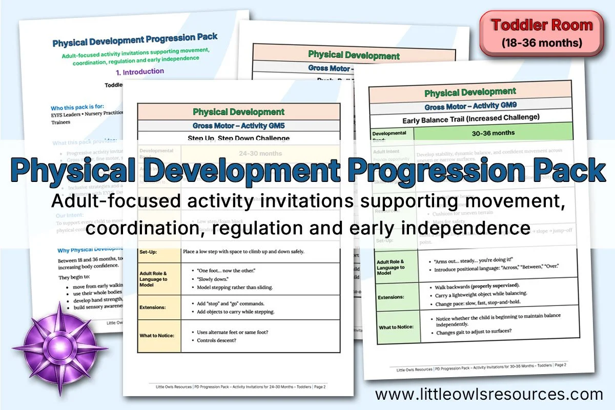 Physical Development Progression Pack | Toddlers (18–36 Months)