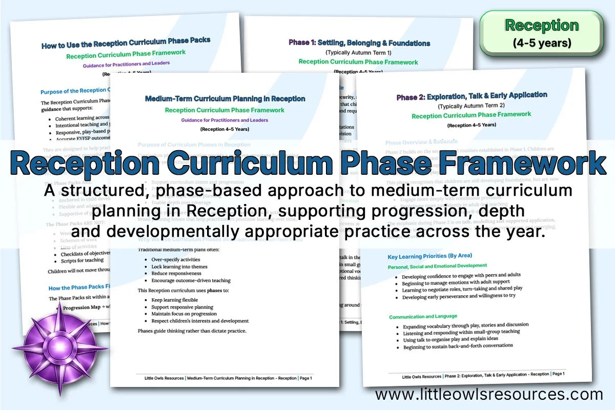 Reception Curriculum Phase Framework | 4-5 Years