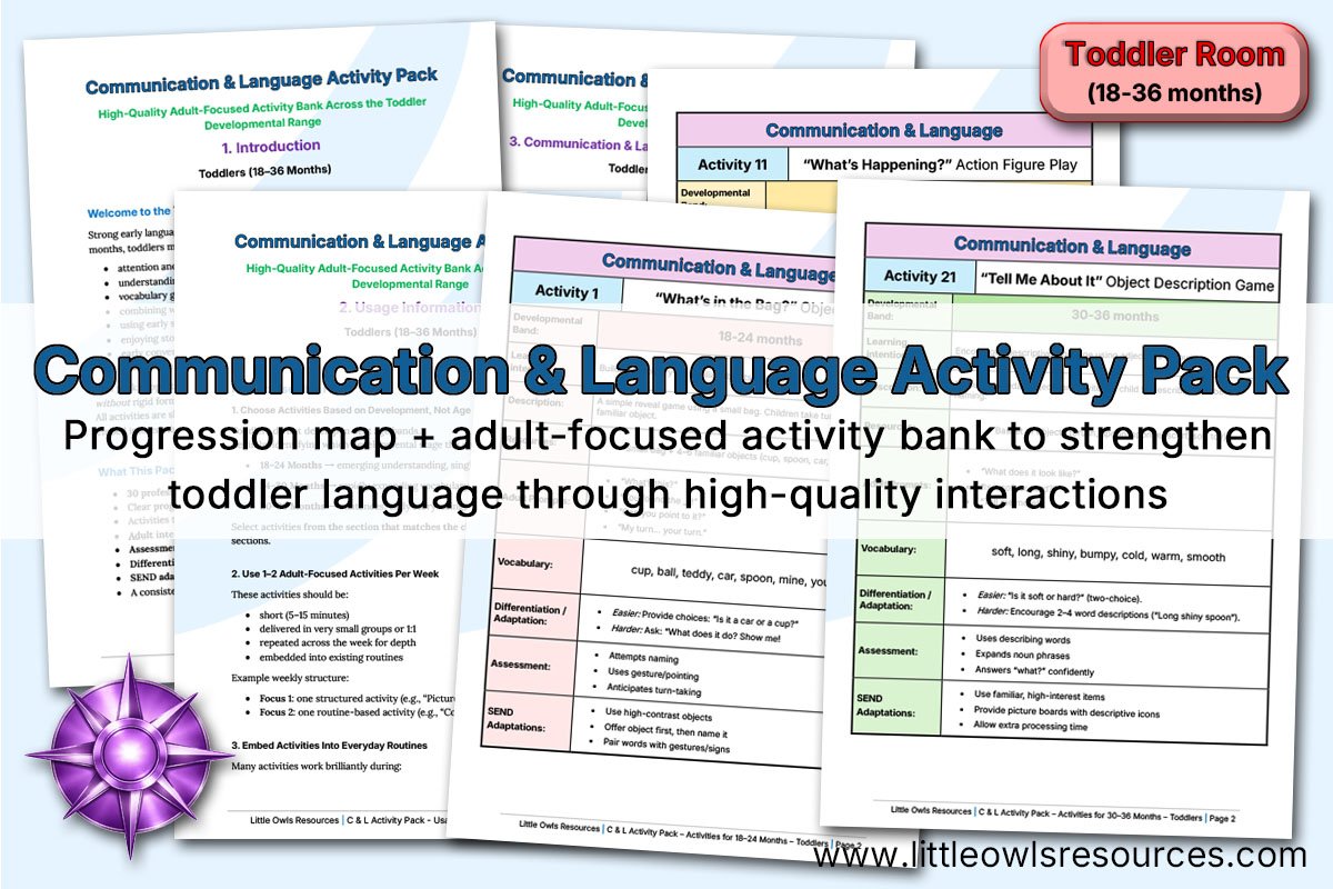 Communication &amp; Language Activity Pack | Toddlers (18–36 Months)