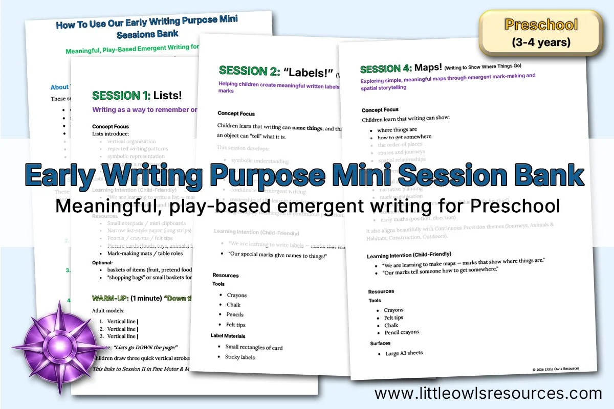Session Bank Early Writing Purpose Mini Session Bank | Preschool (3–4 Years ...