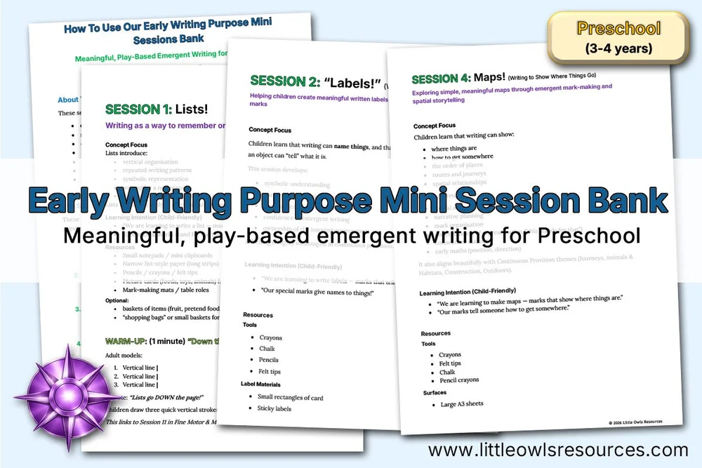 Early Writing Purpose Mini Session Bank | Preschool (3–4 Years ...