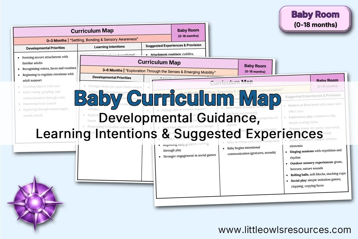 Baby Curriculum Map | Babies (birth-18 months)