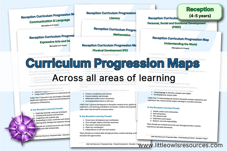 Reception Curriculum Progression Maps Toolkit cover