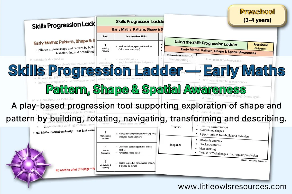 Preschool Skills Progression Ladder: Early Maths - Pattern, Shape ...