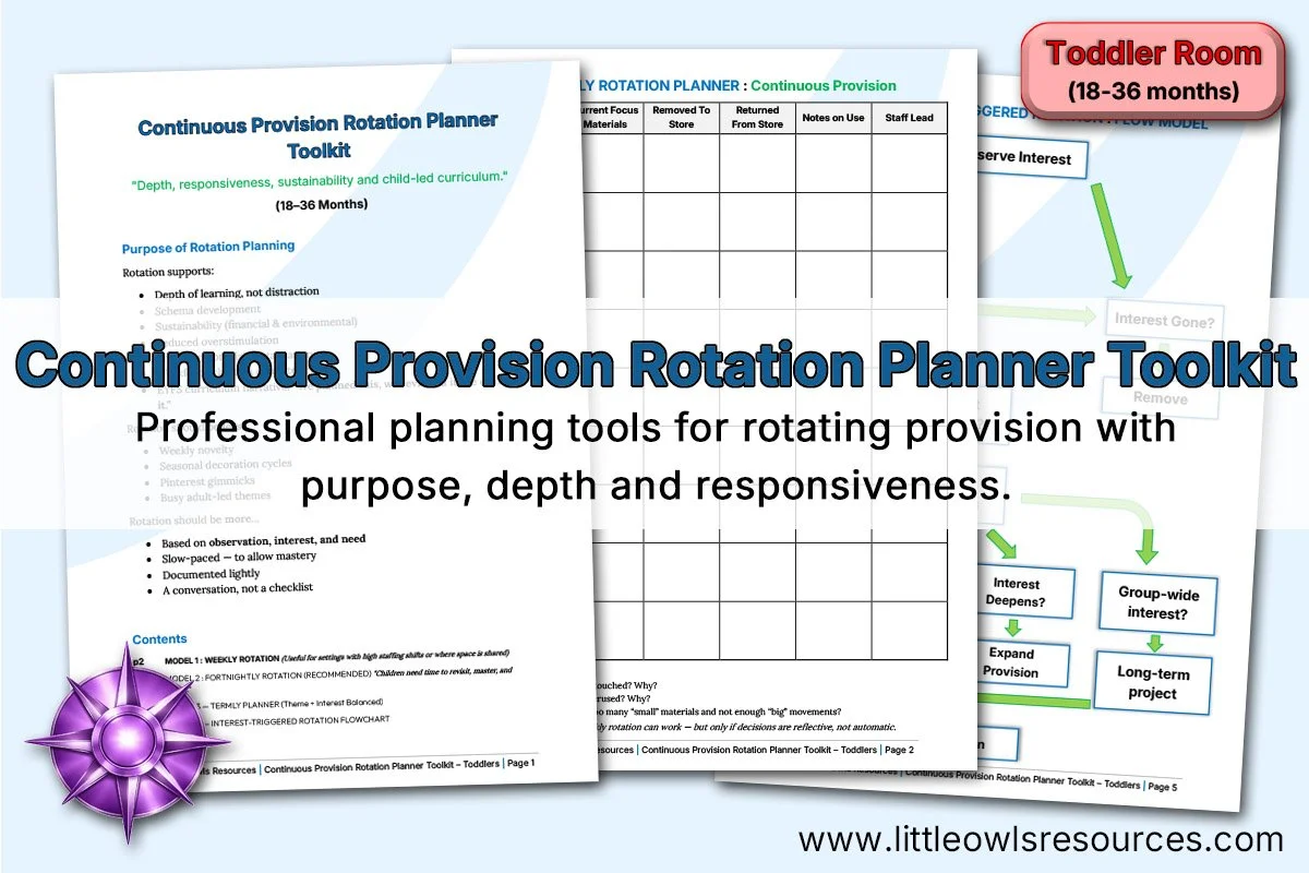 INTENT → IMPLEMENTATION → IMPACT Grid and Cards LOR - Editable Cover.jpg