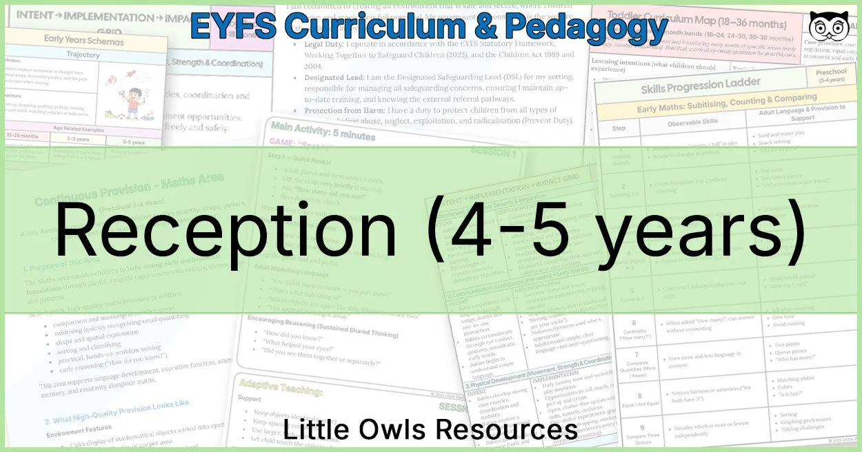 🎓 Reception (4–5 years)