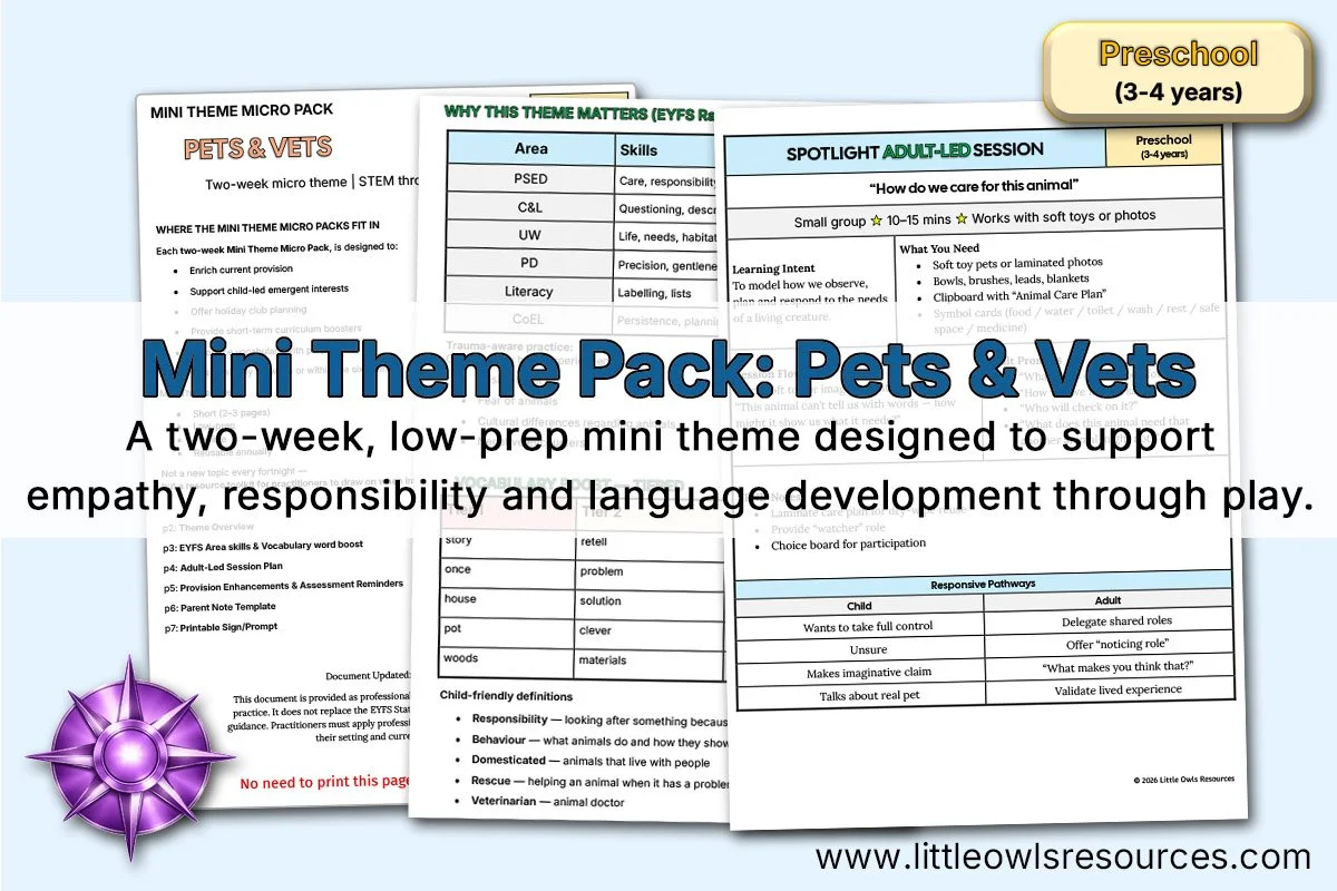 Mini Theme Pack: Pets &amp; Vets | Preschool Planning (Overview)