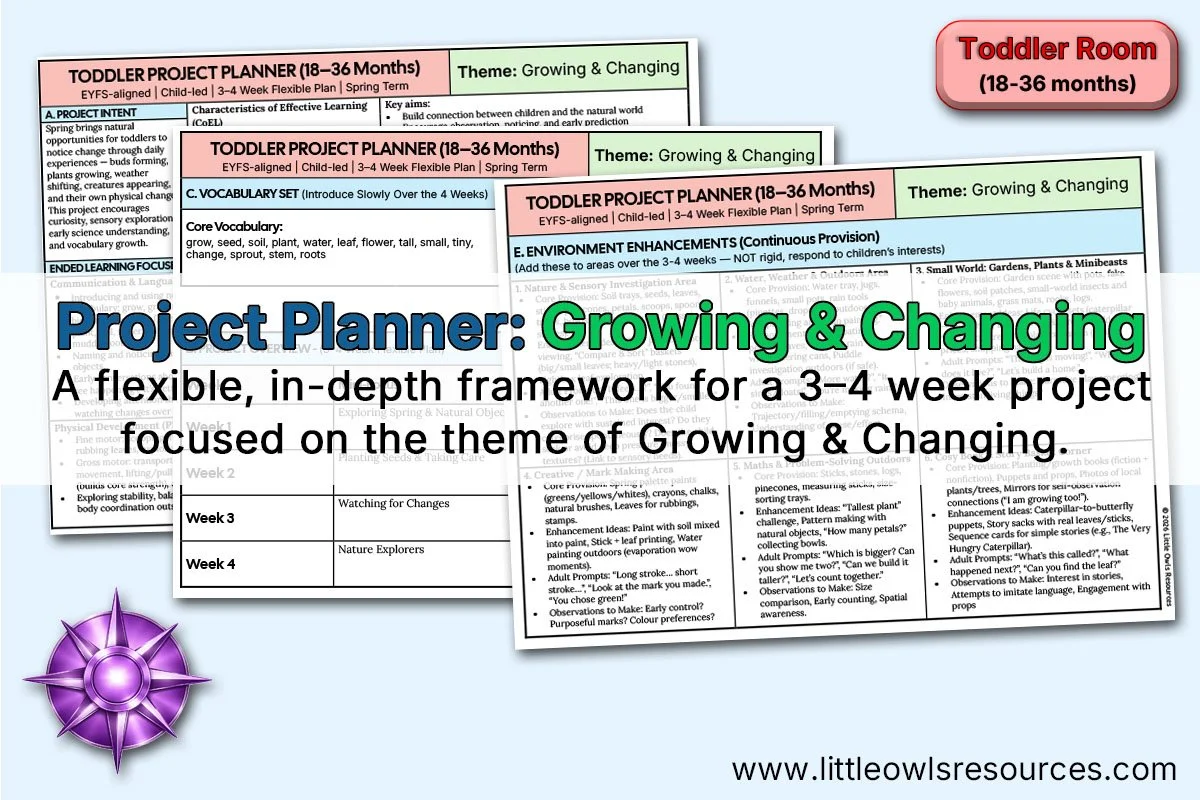 Theme: Growing &amp; Changing | Toddler Project Planner (18–36 Months)