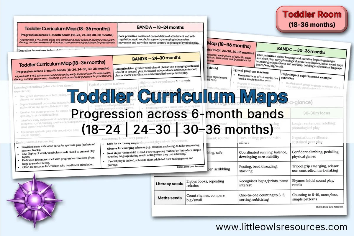Toddler Curriculum Map (18–36 Months) — Little Owls Resources - Free ...