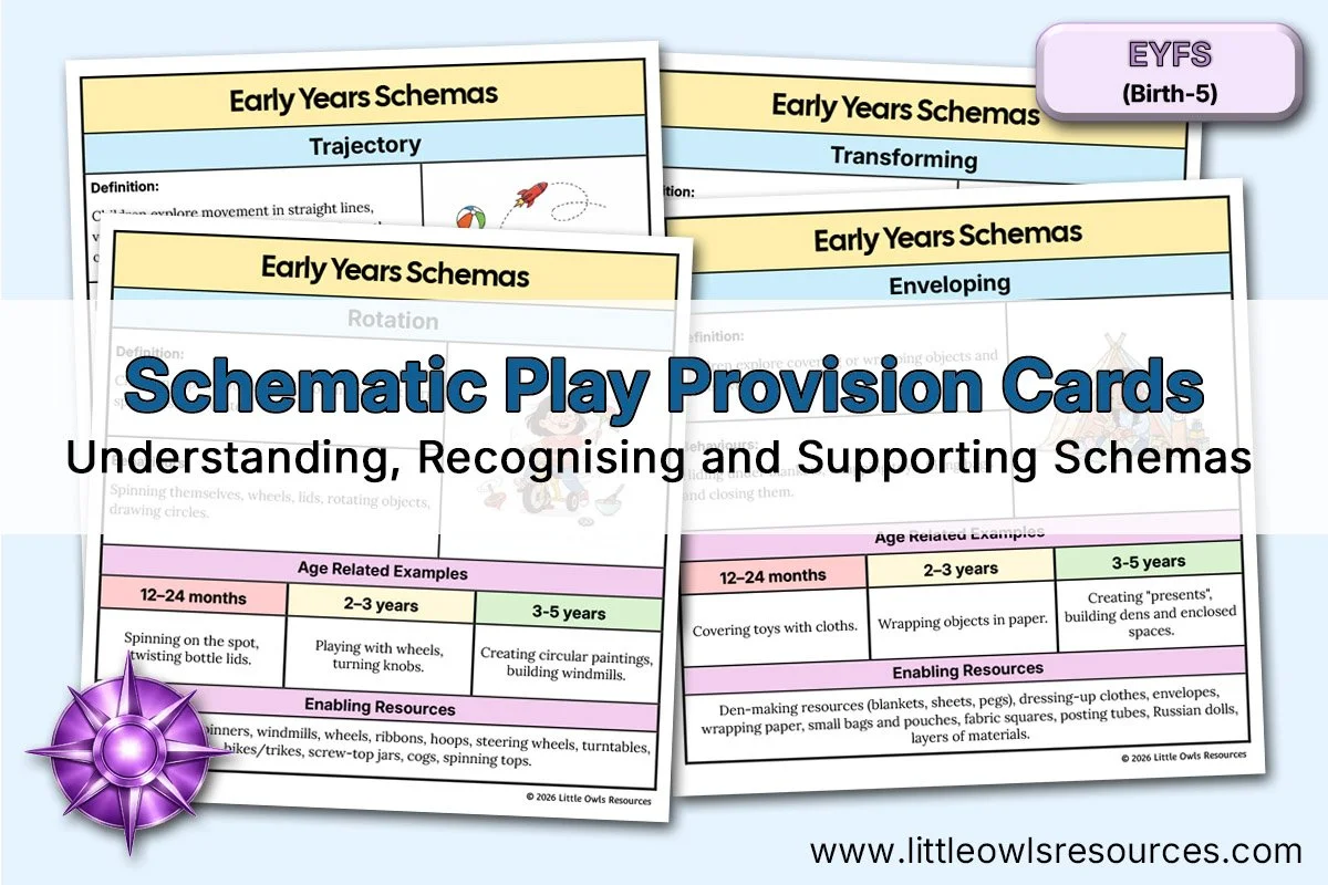 Early Years Schemas - Practitioner Toolkit | EYFS Birth-5 (Overview)