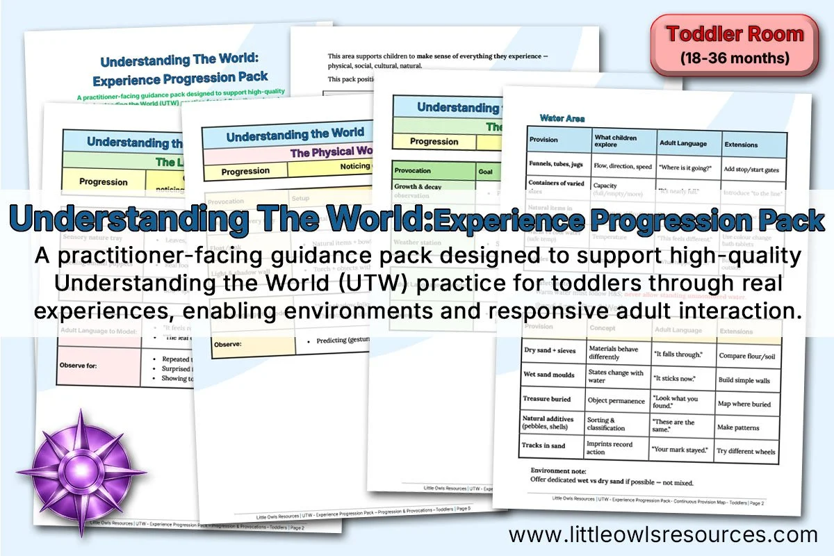 Understanding the World: Curriculum Experience Pack | Toddlers (18–36 Months)