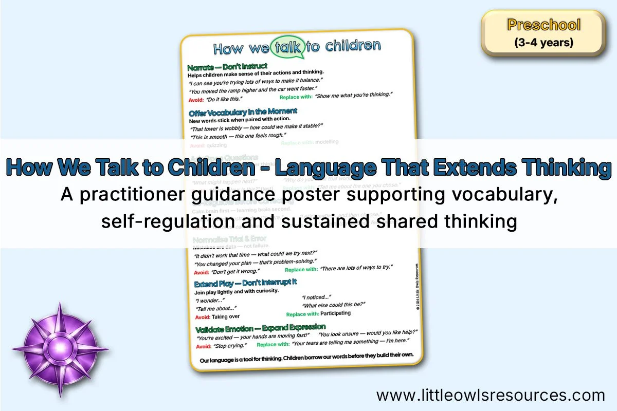How We Talk to Children Poster | Preschool 3-4 Years