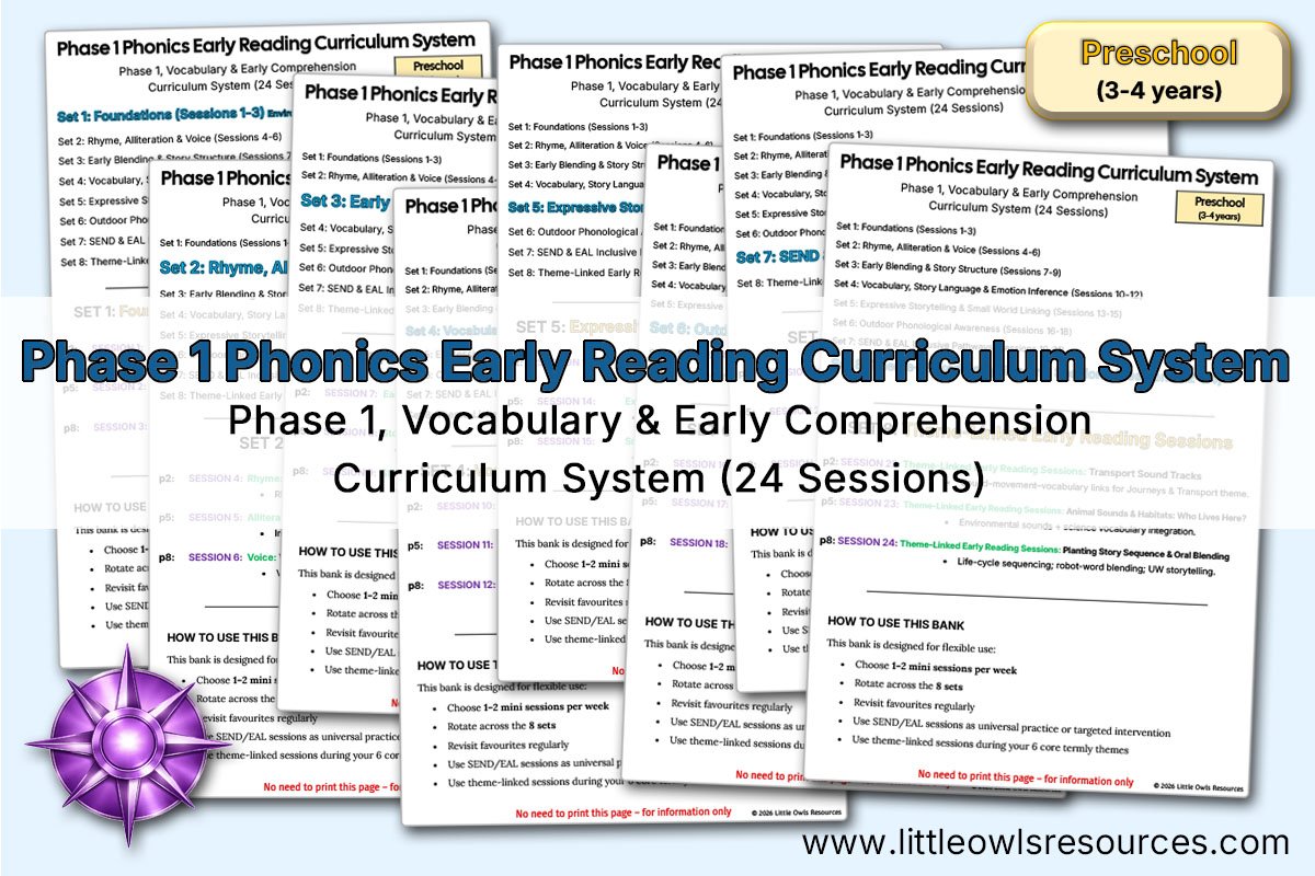 Phase 1 Phonics Early Reading Curriculum System | Preschool (3–4 Years)