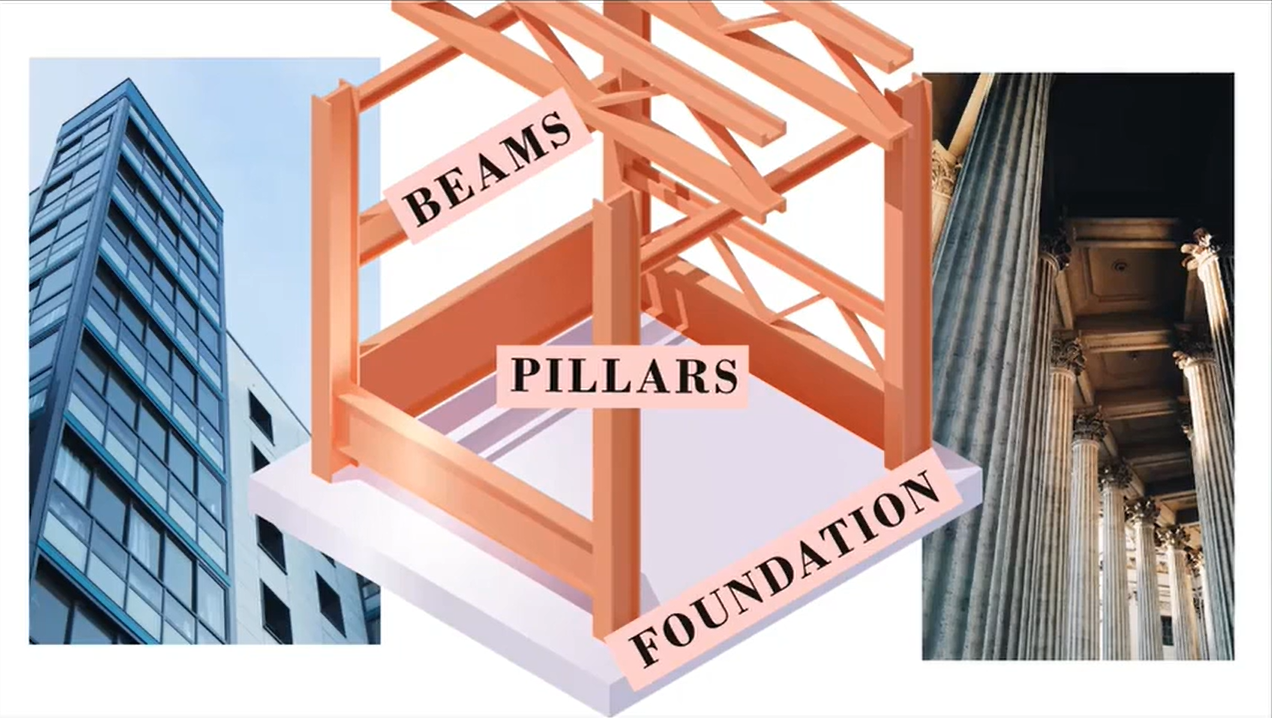 pillars and beams.png