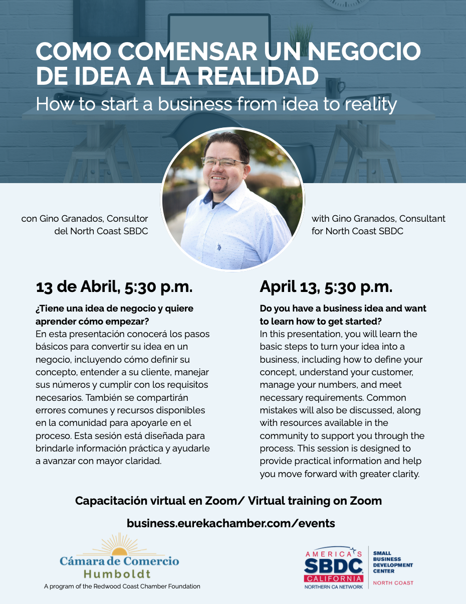 Como Comensar un negocio de idea a la realidad 